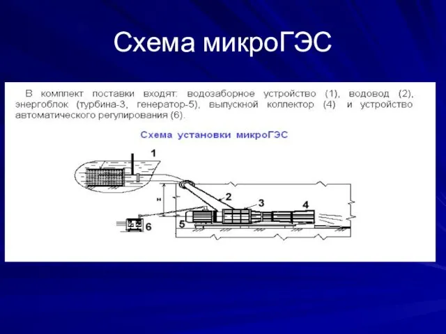 Схема микроГЭС