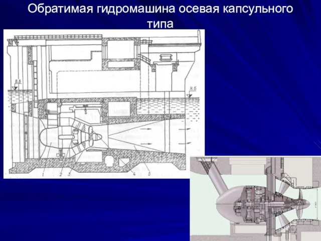 Обратимая гидромашина осевая капсульного типа