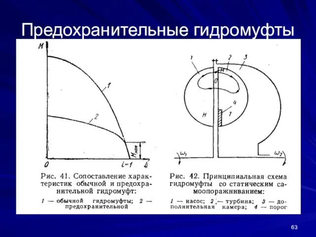 Предохранительные гидромуфты