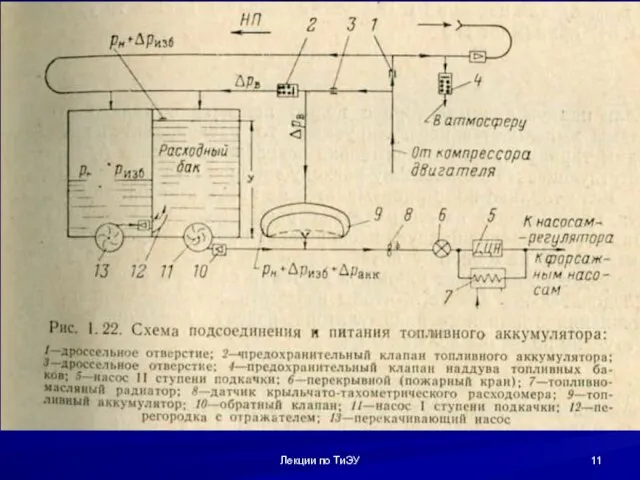 Лекции по ТиЭУ