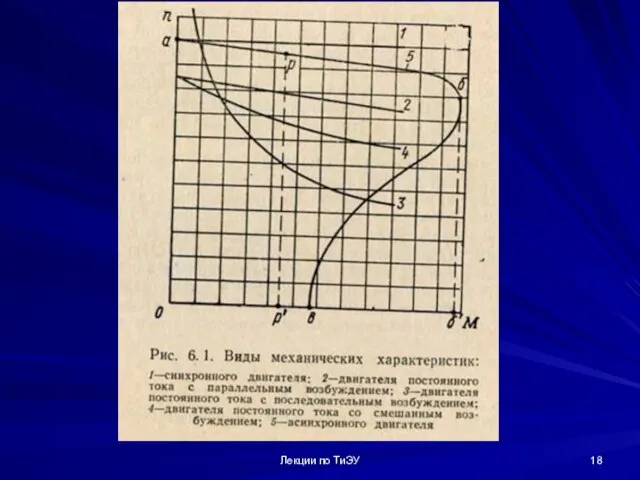 Лекции по ТиЭУ