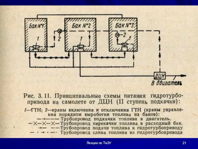 Лекции по ТиЭУ