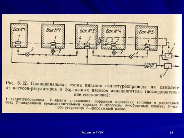 Лекции по ТиЭУ