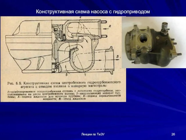 Конструктивная схема насоса с гидроприводом Лекции по ТиЭУ