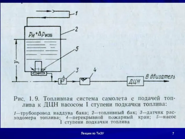 Лекции по ТиЭУ