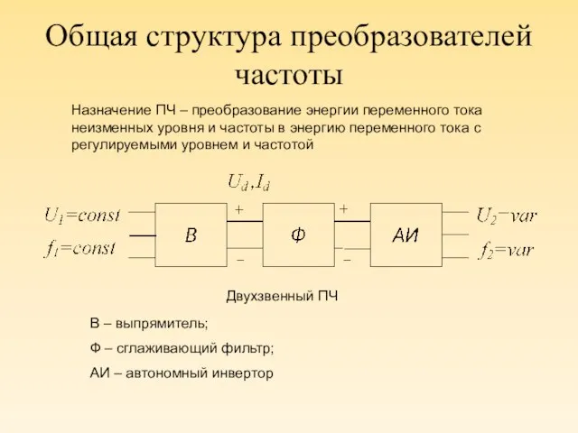 Общая структура преобразователей частоты В – выпрямитель; Ф – сглаживающий фильтр; АИ