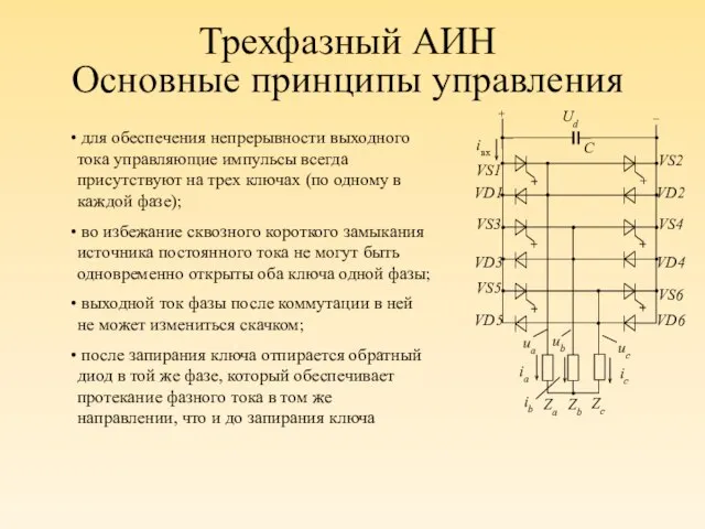 Трехфазный АИН Основные принципы управления для обеспечения непрерывности выходного тока управляющие импульсы