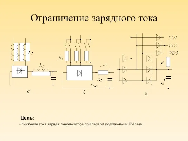 Ограничение зарядного тока Цель: снижение тока заряда конденсатора при первом подключении ПЧ сети