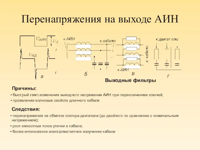 Перенапряжения на выходе АИН Причины: быстрый темп изменения выходного напряжения АИН при