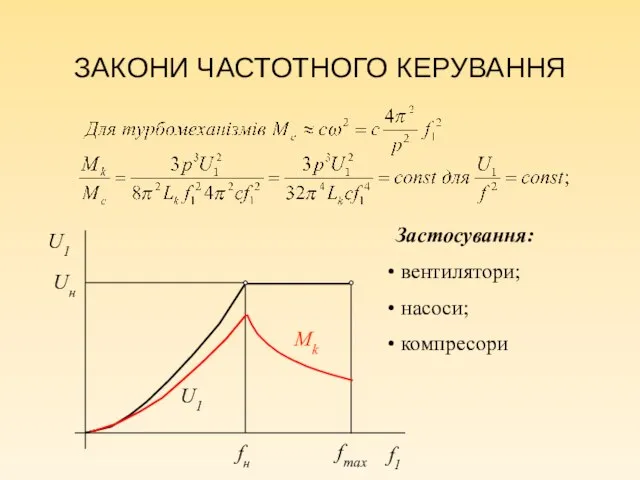 ЗАКОНИ ЧАСТОТНОГО КЕРУВАННЯ Застосування: вентилятори; насоси; компресори