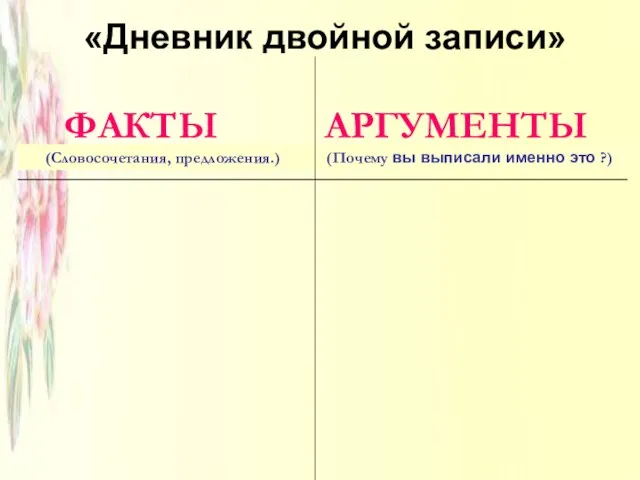 «Дневник двойной записи» ФАКТЫ АРГУМЕНТЫ (Словосочетания, предложения.) (Почему вы выписали именно это ?)