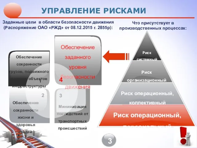 Заданные цели в области безопасности движения (Распоряжение ОАО «РЖД» от 08.12.2015 г.