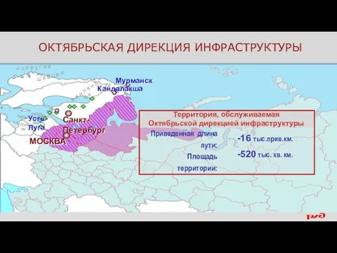 Санкт-Петербург БЕЛОРУССИЯ Территория, обслуживаемая Октябрьской дирекцией инфраструктуры 16 тыс.прив.км. 520 тыс. кв.