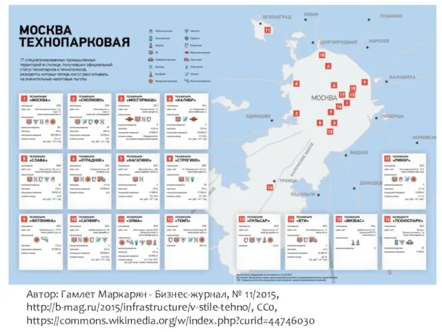 Автор: Гамлет Маркарян - Бизнес-журнал, № 11/2015, http://b-mag.ru/2015/infrastructure/v-stile-tehno/, CC0, https://commons.wikimedia.org/w/index.php?curid=44746030