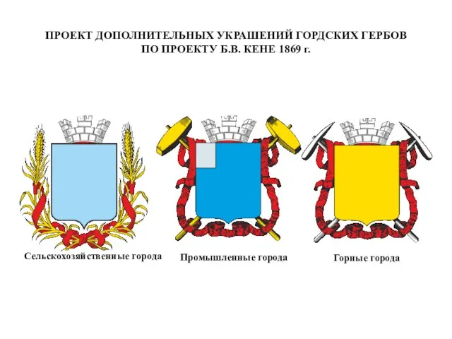 ПРОЕКТ ДОПОЛНИТЕЛЬНЫХ УКРАШЕНИЙ ГОРДСКИХ ГЕРБОВ ПО ПРОЕКТУ Б.В. КЕНЕ 1869 г. Промышленные