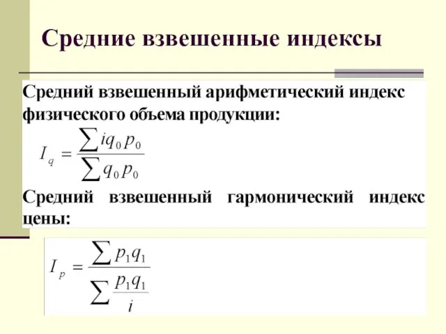 Средние взвешенные индексы