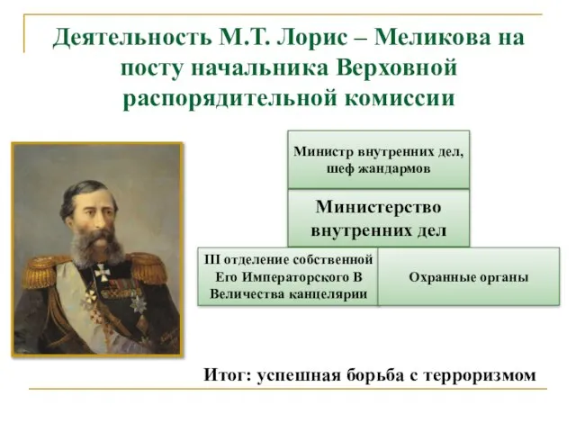 Деятельность М.Т. Лорис – Меликова на посту начальника Верховной распорядительной комиссии Министерство