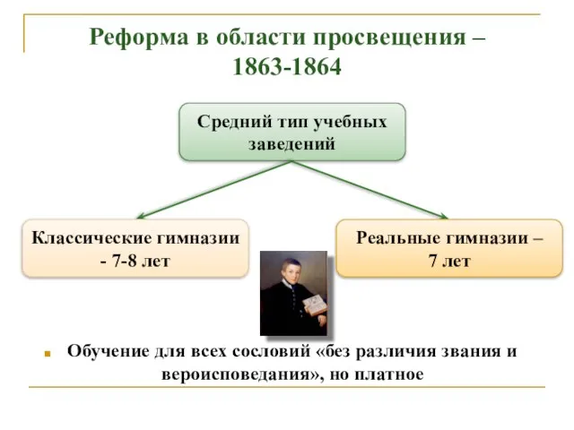 Реформа в области просвещения – 1863-1864 Обучение для всех сословий «без различия