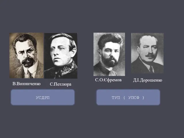 С.О.Єфремов Д.І.Дорошенко В.Винниченко С.Петлюра УСДРП ТУП ( УПСФ )