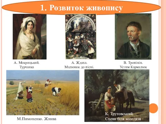 1. Розвиток живопису А. Мокрицькнй. Турчанка А. Ждаха. Малюнок до пісні. В.