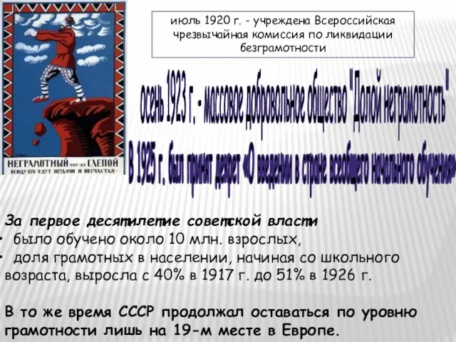 июль 1920 г. - учреждена Всероссийская чрезвычайная комиссия по ликвидации безграмотности осень