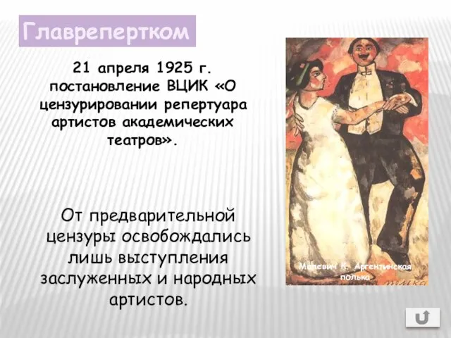 21 апреля 1925 г. постановление ВЦИК «О цензурировании репертуара артистов академических театров».