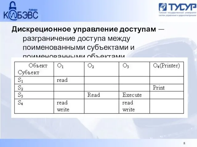 Дискреционное управление доступам — разграничение доступа между поименованными субъектами и поименованными объектами.