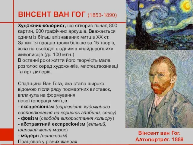 ВІНСЕНТ ВАН ГОГ (1853-1890) Художник-колорист, що створив понад 800 картин, 900 графічних