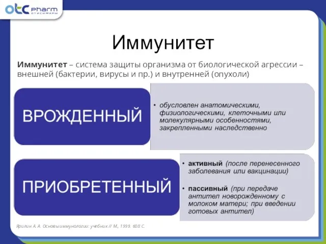 Иммунитет Иммунитет – система защиты организма от биологической агрессии – внешней (бактерии,