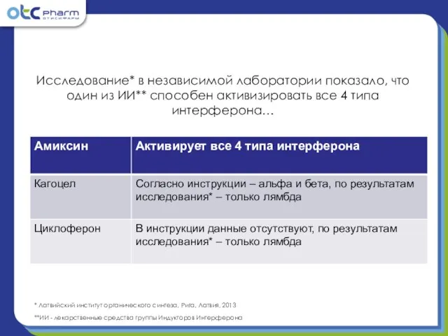 Исследование* в независимой лаборатории показало, что один из ИИ** способен активизировать все