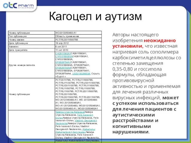 Кагоцел и аутизм Авторы настоящего изобретения неожиданно установили, что известная натриевая соль