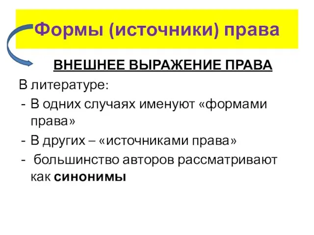 Формы (источники) права ВНЕШНЕЕ ВЫРАЖЕНИЕ ПРАВА В литературе: В одних случаях именуют