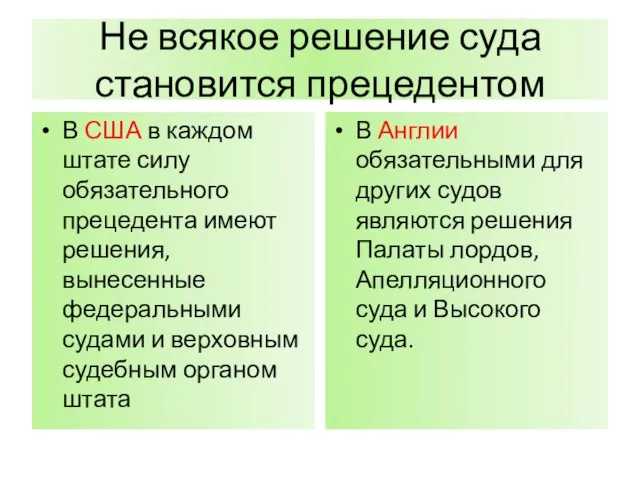 Не всякое решение суда становится прецедентом В США в каждом штате силу