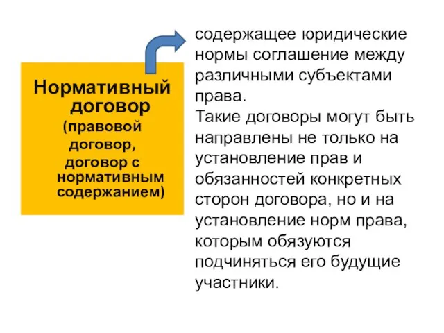 Нормативный договор (правовой договор, договор с нормативным содержанием) содержащее юридические нормы соглашение