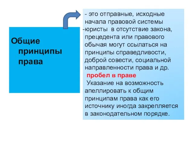 Общие принципы права - это отправные, исходные начала правовой системы юристы в