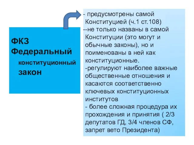 ФКЗ Федеральный конституционный закон предусмотрены самой Конституцией (ч.1 ст.108) -не только названы