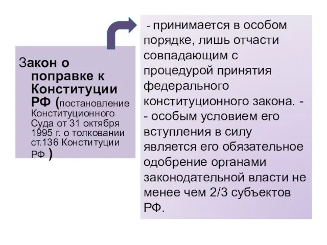 Закон о поправке к Конституции РФ (постановление Конституционного Суда от 31 октября