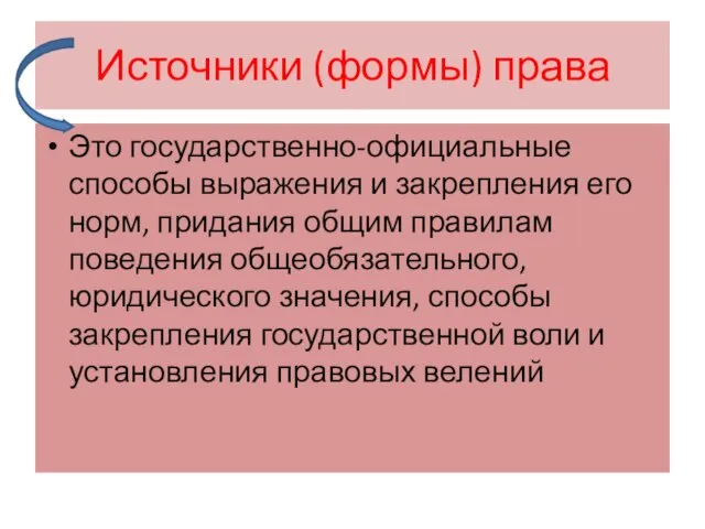 Источники (формы) права Это государственно-официальные способы выражения и закрепления его норм, придания