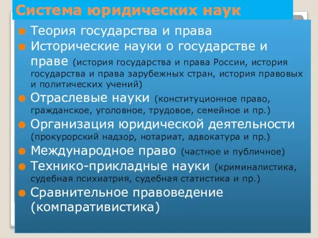 Система юридических наук Теория государства и права Исторические науки о государстве и