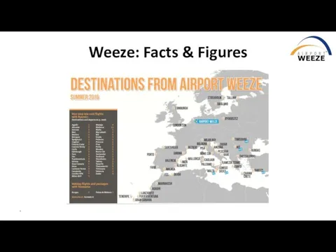 * Weeze: Facts & Figures