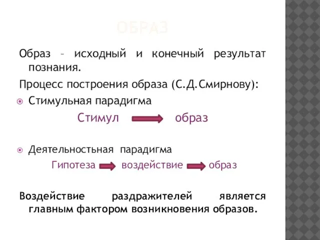 ОБРАЗ Образ – исходный и конечный результат познания. Процесс построения образа (С.Д.Смирнову):