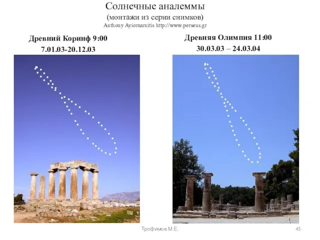 Солнечные аналеммы (монтажи из серии снимков) Anthony Ayiomamitis http://www.perseus.gr Древний Коринф 9:00