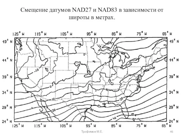 Смещение датумов NAD27 и NAD83 в зависимости от широты в метрах. Трофимов М.Е.