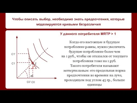 Чтобы описать выбор, необходимо знать предпочтения, которые моделируются кривыми безразличия Z 45