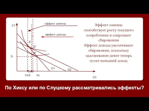 По Хиксу или по Слуцкому рассматривались эффекты? С1 С0 G1 I0 I1