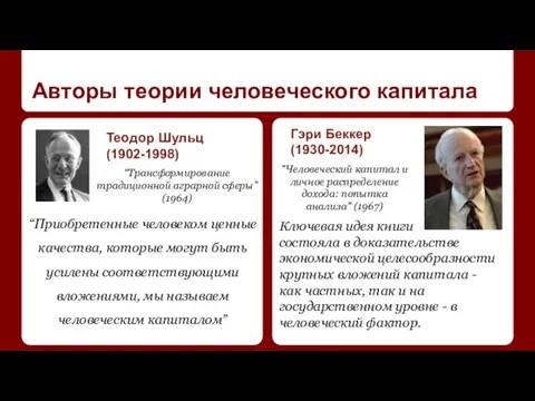 Авторы теории человеческого капитала Теодор Шульц (1902-1998) Гэри Беккер (1930-2014) “Приобретенные человеком