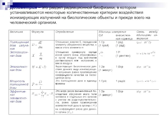 Дозиметрия – это раздел радиационной биофизики, в котором устанавливаются некоторые количественные критерии