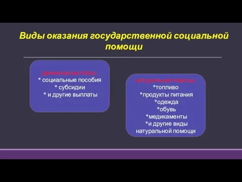 Виды оказания государственной социальной помощи денежные выплаты: * социальные пособия * субсидии