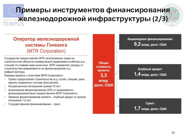 Примеры инструментов финансирования железнодорожной инфраструктуры (2/3)