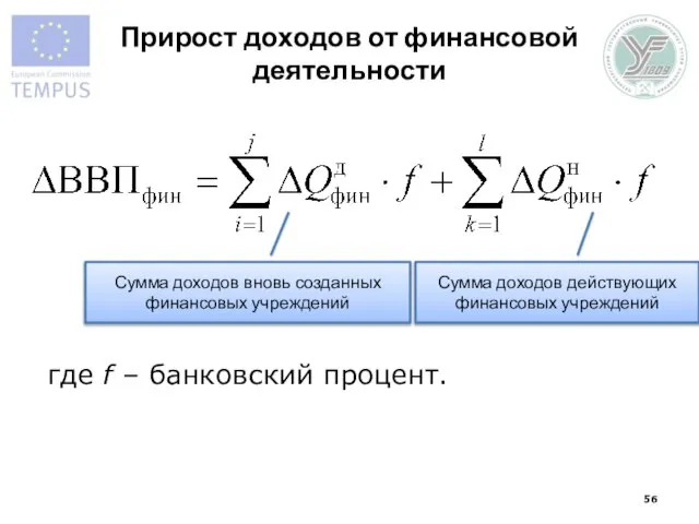 Прирост доходов от финансовой деятельности Сумма доходов вновь созданных финансовых учреждений Сумма